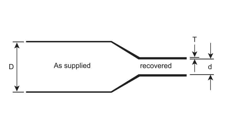 Sectional line diagram of a heat shrink tube: the as-supplied bore marked D at left, the taper, and the recovered bore marked d at right with the recovered wall marked T.